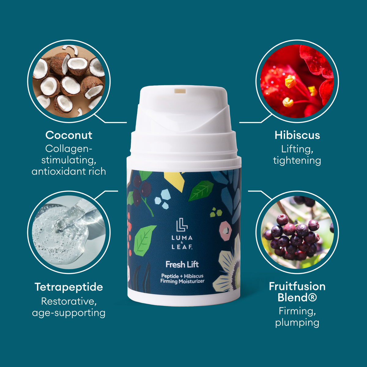 Fresh Lift moisturizer for aging skin in a daily skincare routine