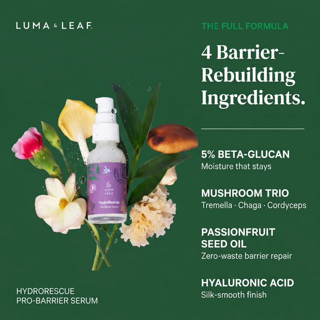 HydroRescue Serum